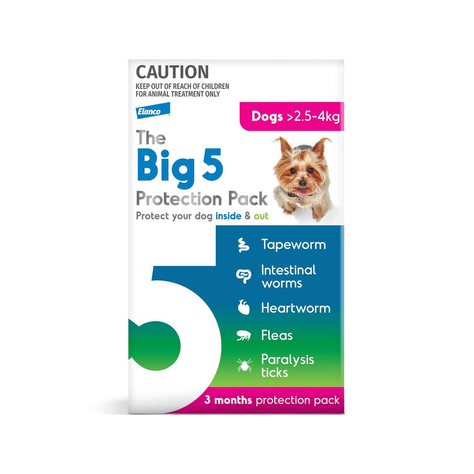 The Big 5 Protection Pack for Dogs