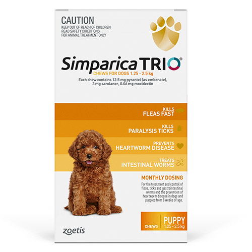 Buy Simparica Trio for Dogs at Lowest Price Online in